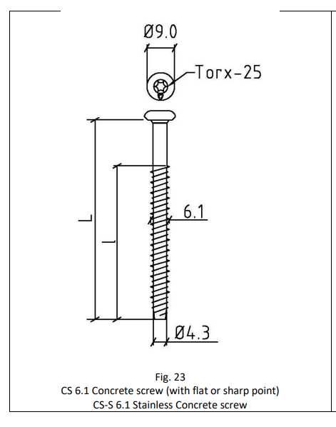 Infästningspaket till Entrétak